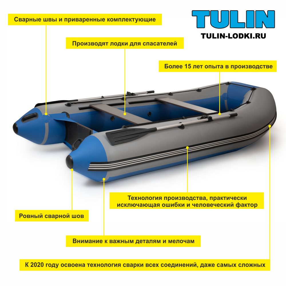 Tulin Д 300 пластины Tulin Д 300 пластины