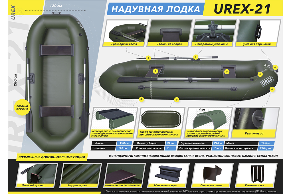 Юрекс 21 Юрекс 21