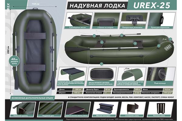 Юрекс 25 НД Юрекс 25 НД